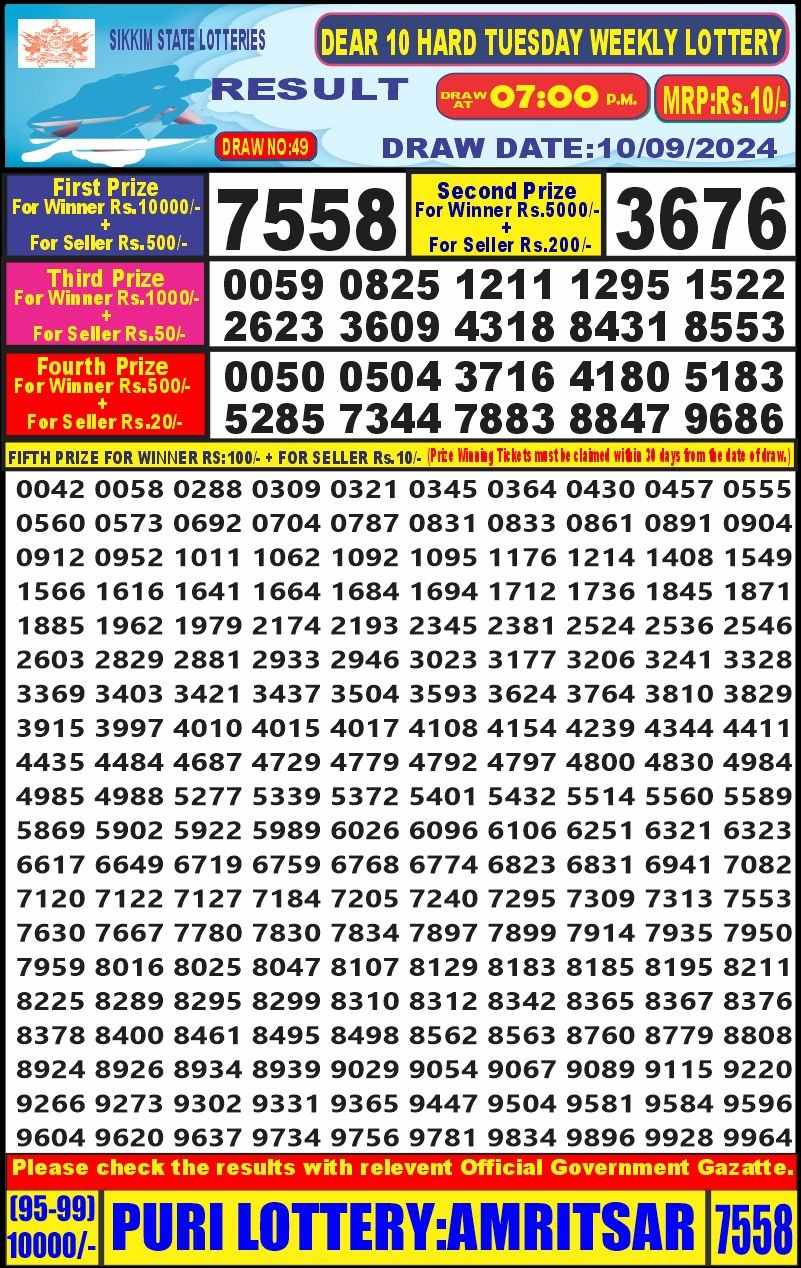 Dear10 Lottery Result 7PM 10.09.24