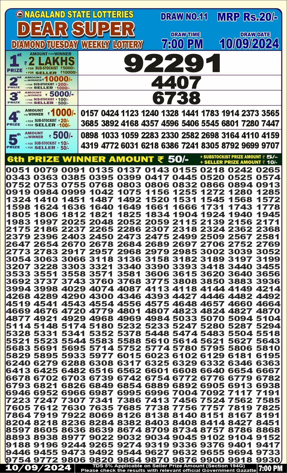 Dear super lottery result 10 sept 24