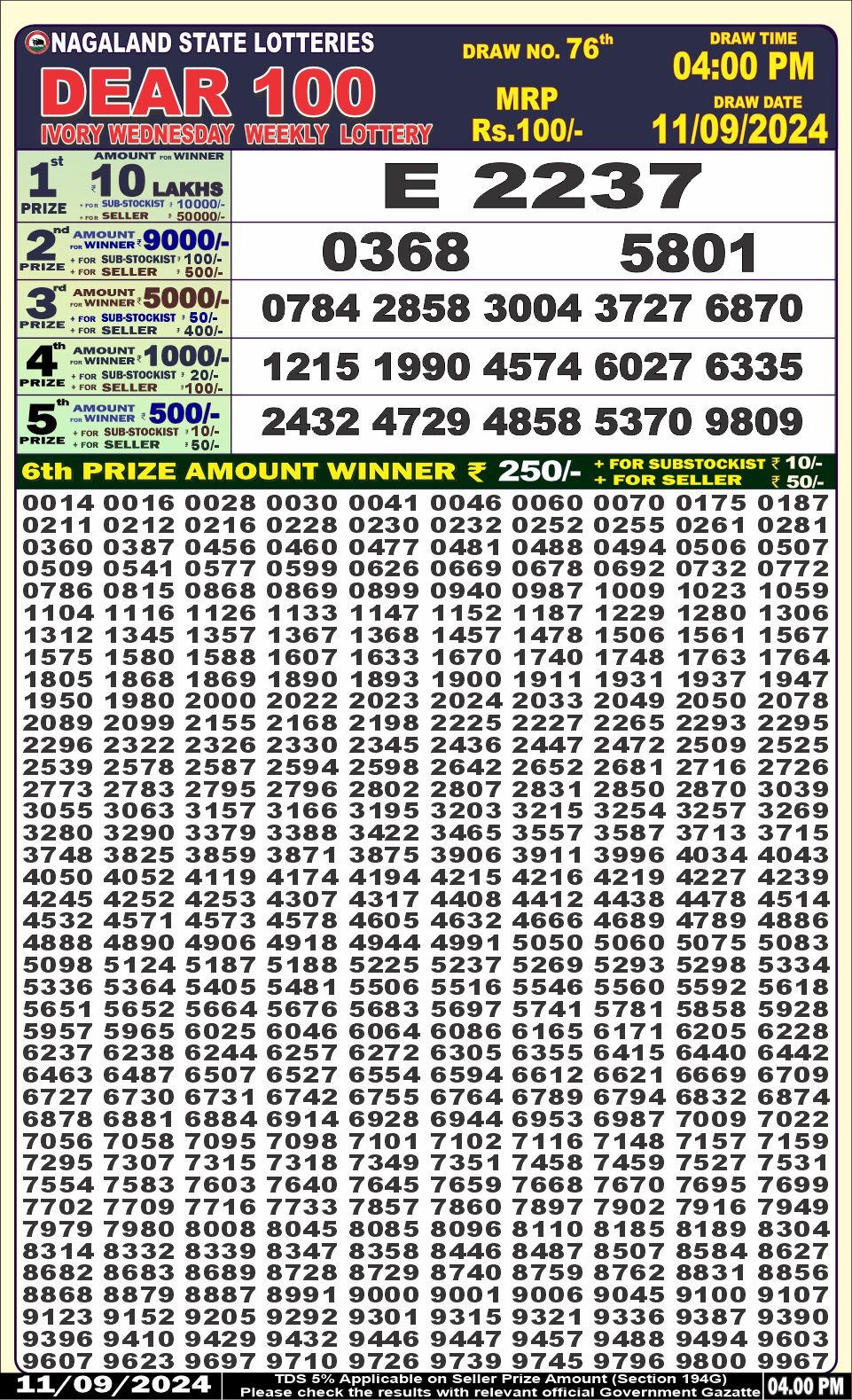 Dear 100 lottery 4pm result 11.9.24