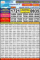 Dear10 Lottery Result 7PM 11.09.24