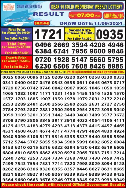 Dear10 Lottery Result 7PM 11.09.24