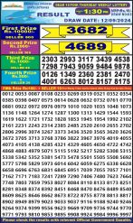 Dear 10 lottery 1:30pm result 12.09.24