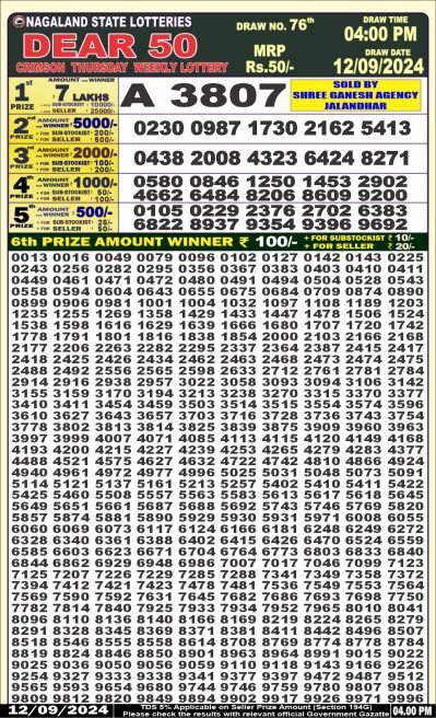 Dear 50 lottery 4pm result 12.9.24