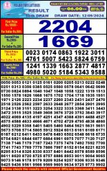 Punjab stateDear10 Lottery Result 6PM 12.09.24