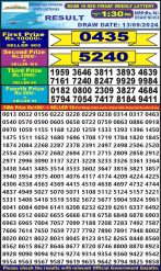 Dear 10 lottery 1:30pm result 13.09.24