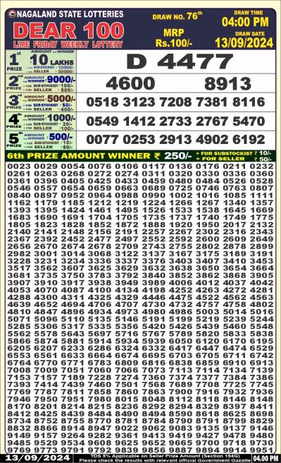 Dear 100 lottery 4pm result 13.9.24