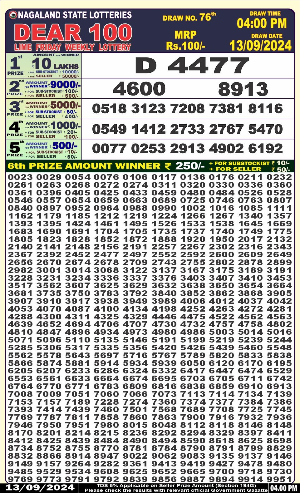 Dear 100 lottery 4pm result 13.9.24