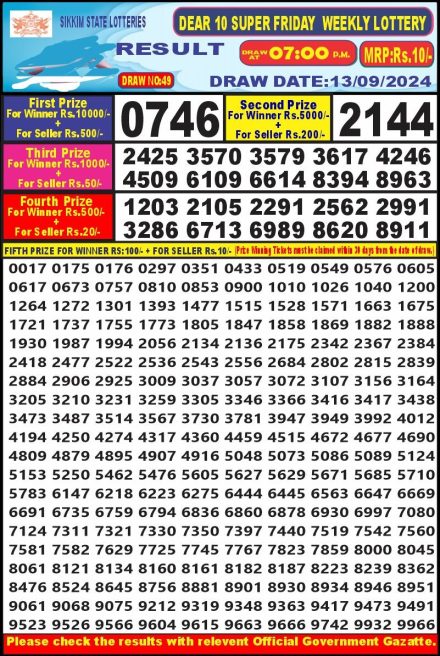 Dear10 Lottery Result 7PM 13.09.24