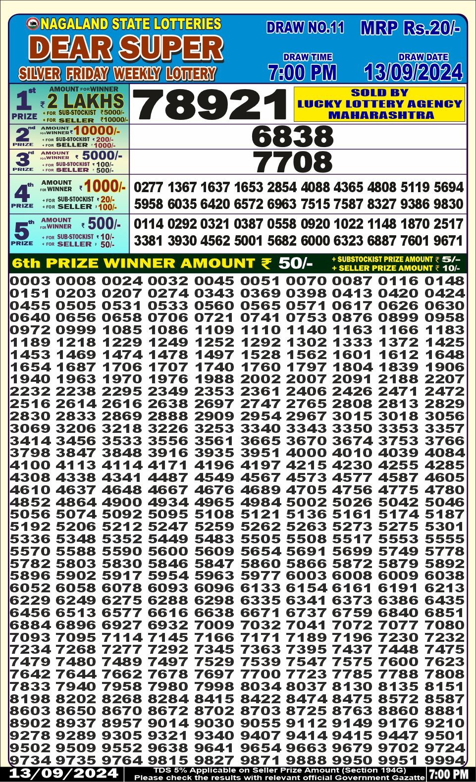 Dear super lottery result 13 sept 24