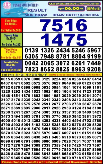 Punjab stateDear10 Lottery Result 6PM 14.09.24