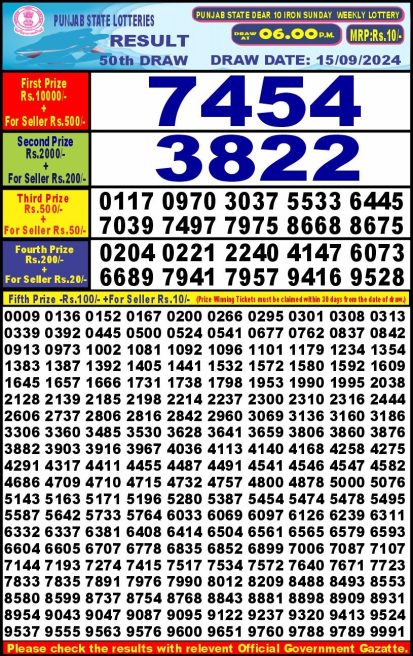 Punjab stateDear10 Lottery Result 6PM 15.09.24