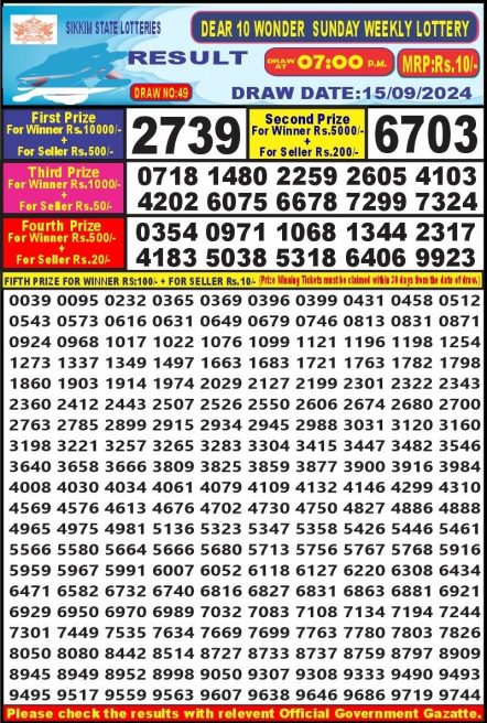 Dear10 Lottery Result 7PM 15.09.24