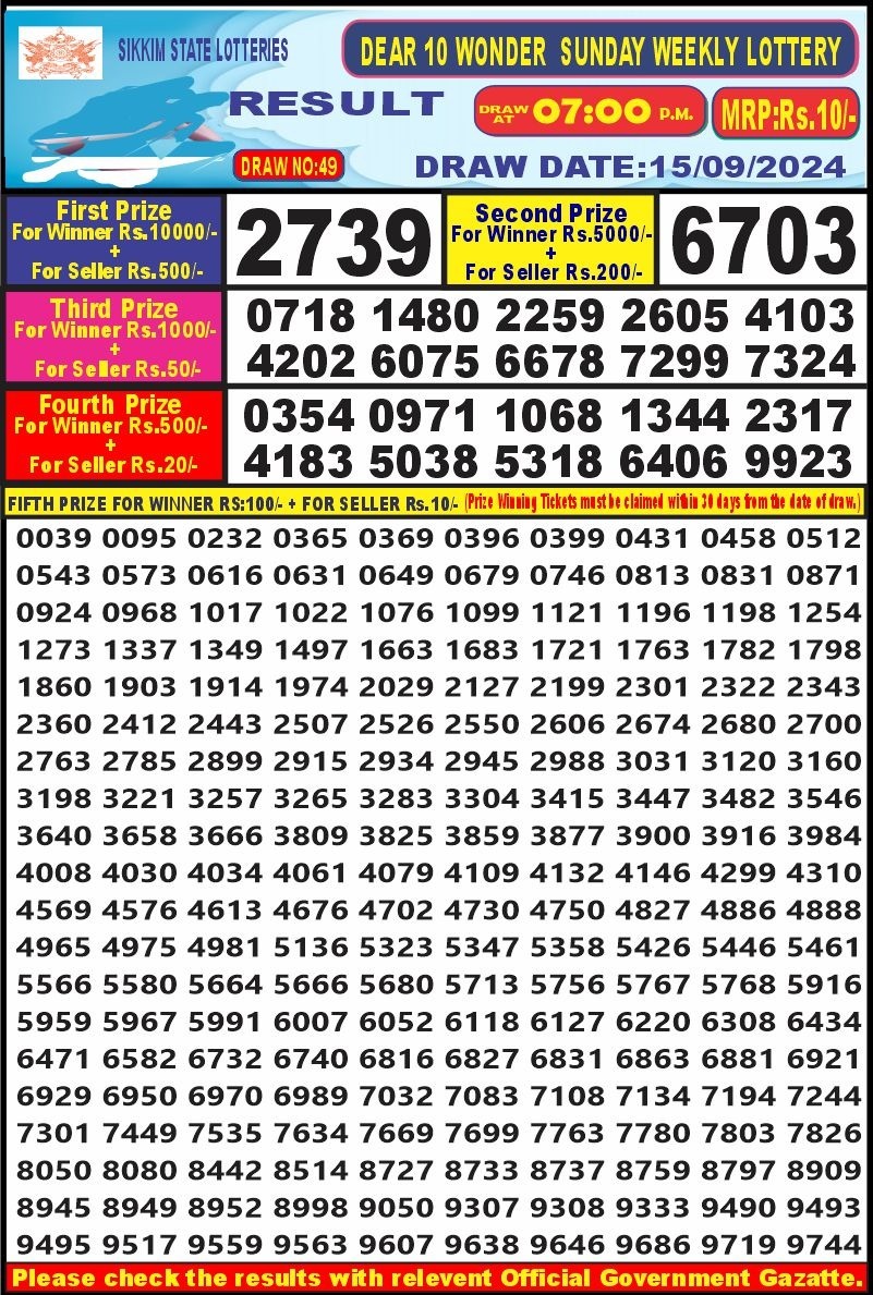 Dear10 Lottery Result 7PM 15.09.24