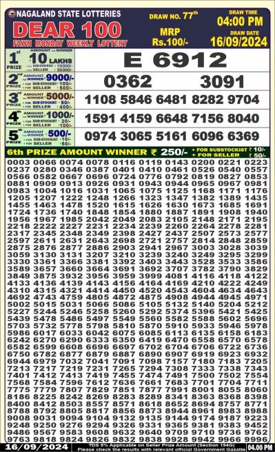 Dear 100 lottery 4pm result 16.9.24