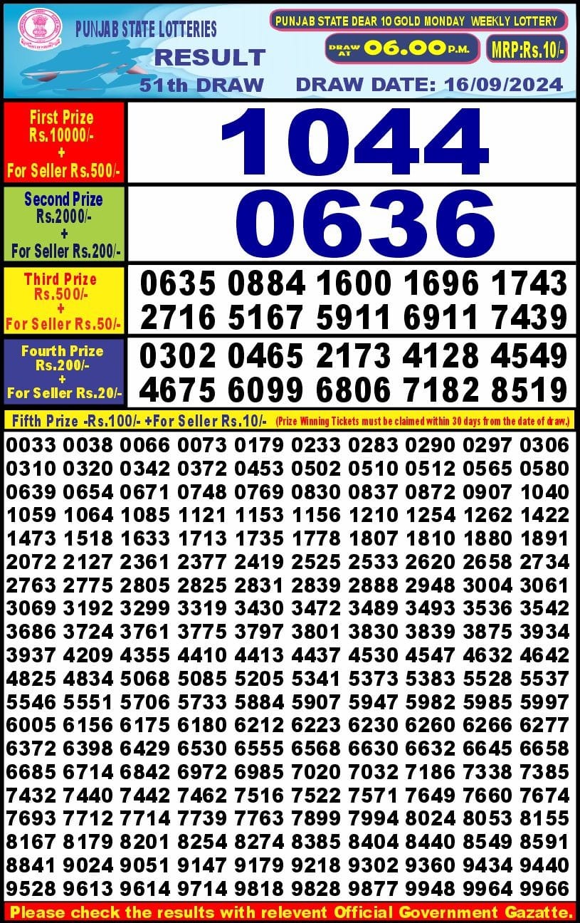 Punjab stateDear10 Lottery Result 6PM 16.09.24