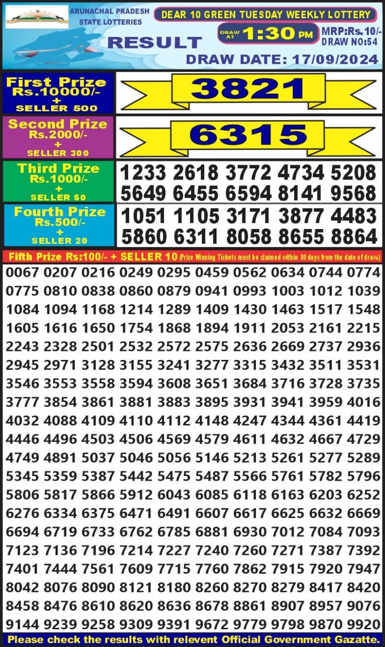 Dear 10 lottery 1:30pm result 17.09.24