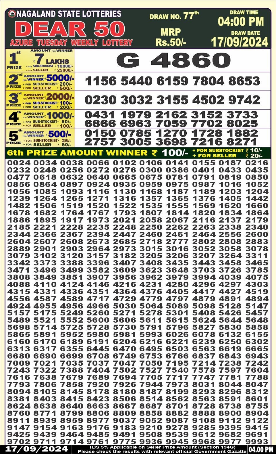 Dear 50 lottery 4pm result 17.9.24