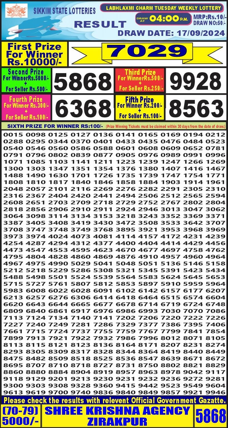 Labh laxmi 4pm lottery result 17 sept  2024