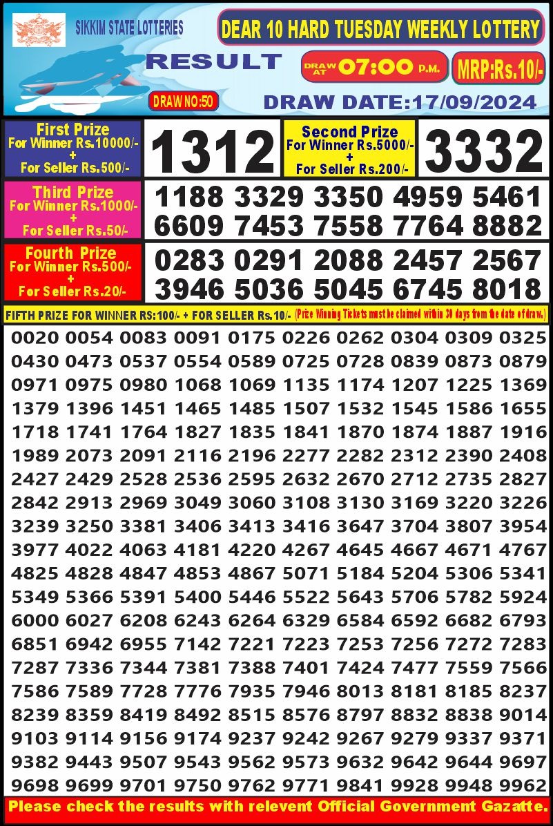 Dear10 Lottery Result 7PM 17.09.24