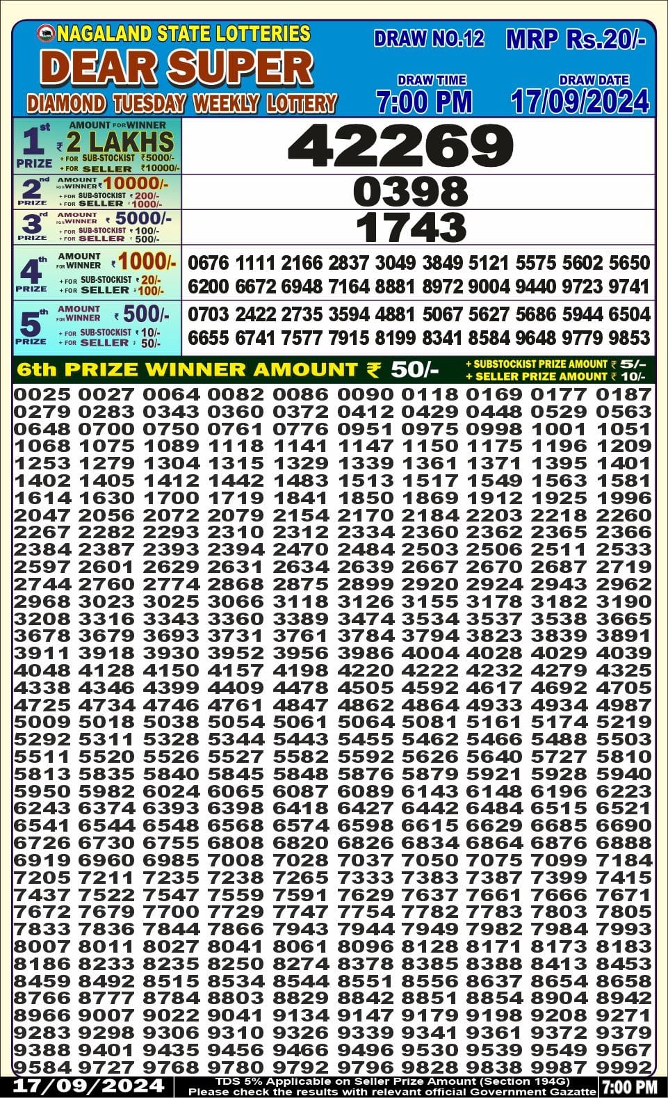 Dear super lottery result 17 sept 24