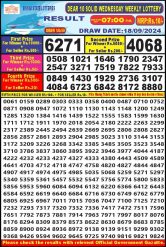 Dear10 Lottery Result 7PM 18.09.24