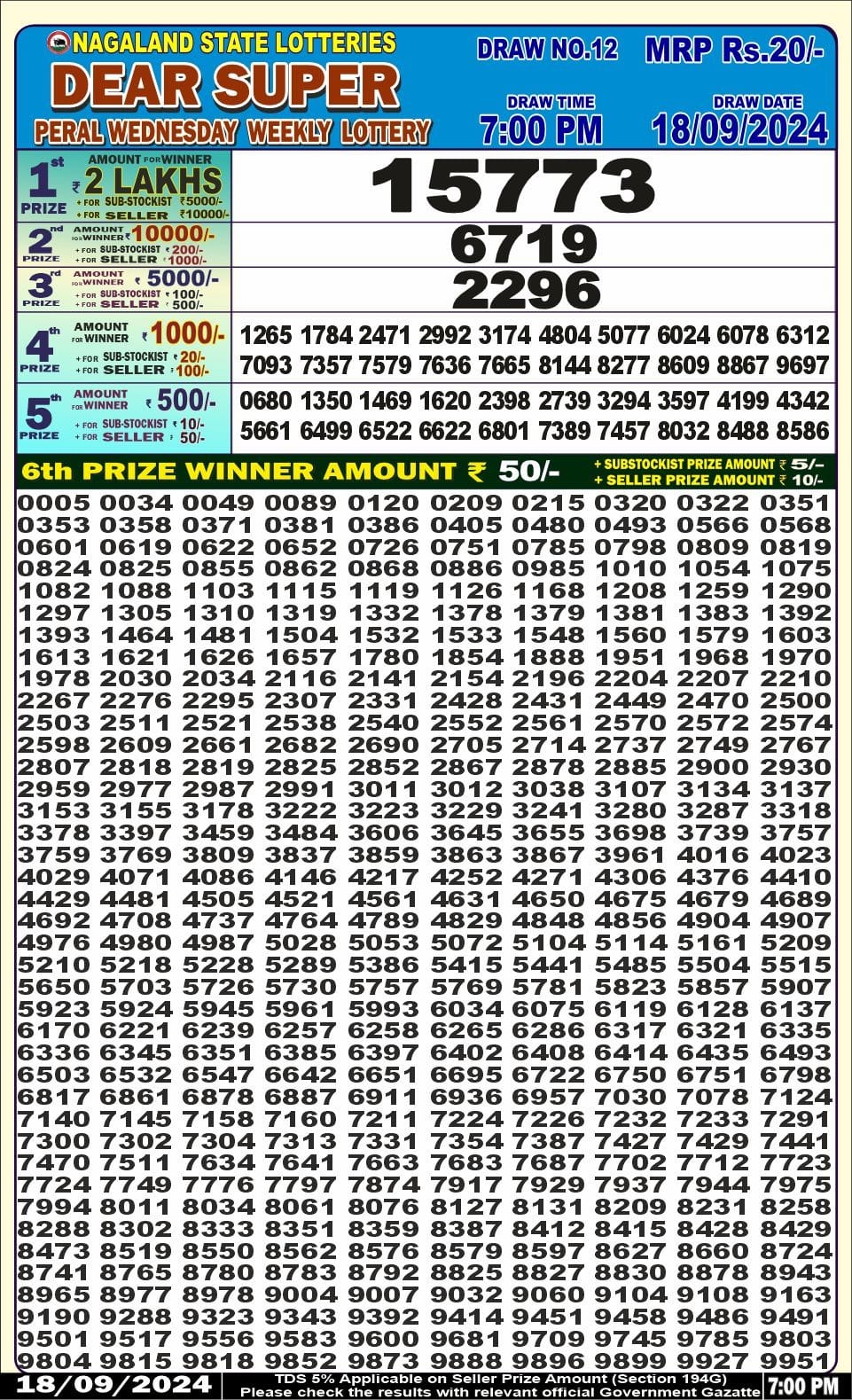 Dear super lottery result 18 sept 24