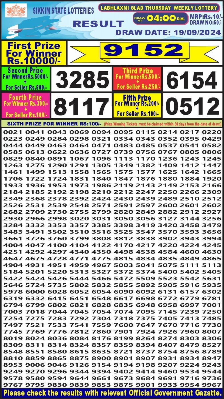 Labh laxmi 4pm lottery result 19 sept  2024