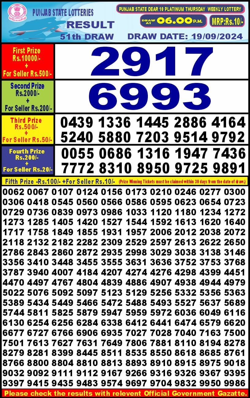 Punjab stateDear10 Lottery Result 6PM 19.09.24