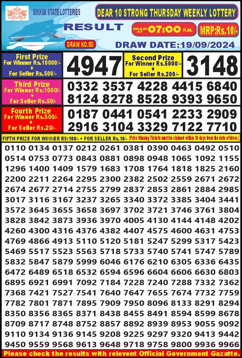 Dear10 Lottery Result 7PM 19.09.24