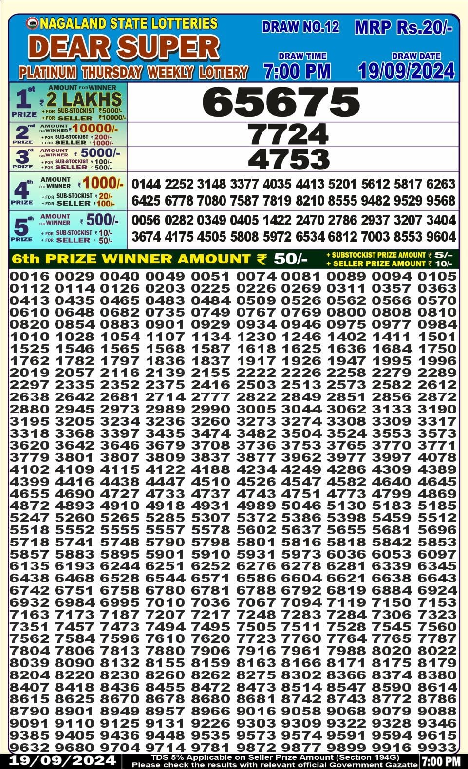 Dear super lottery result 19 sept 24