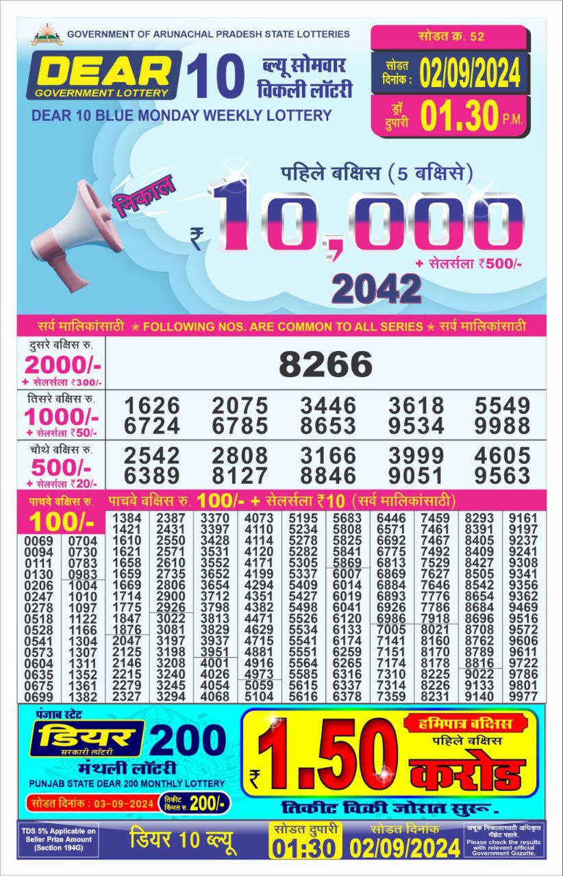 Dear 10  lottery 1:30pm result 2.9.24