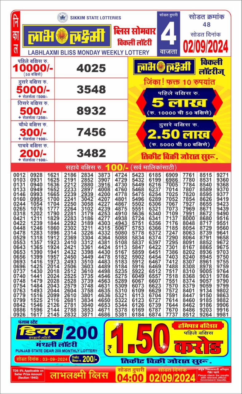 Labh laxmi 4pm lottery result 2 sept  2024