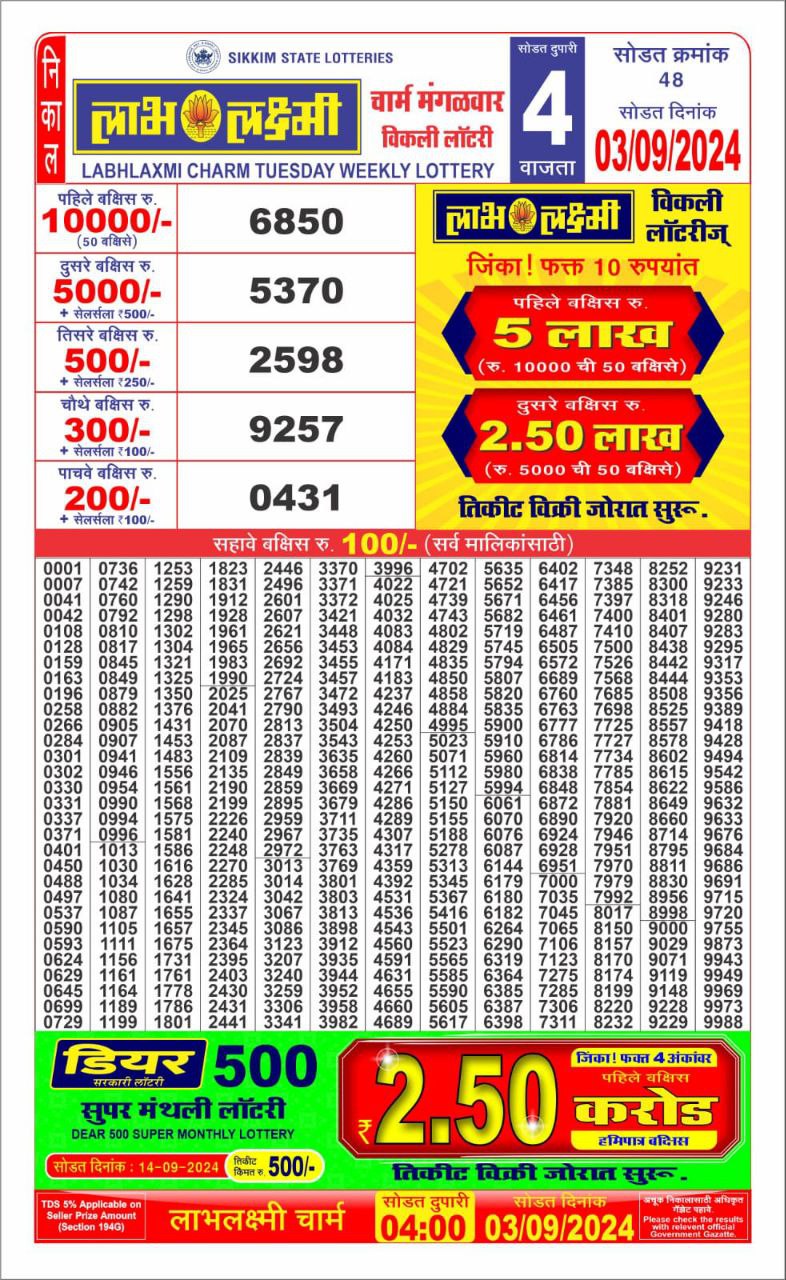 Labh laxmi 4pm lottery result 3 sept  2024