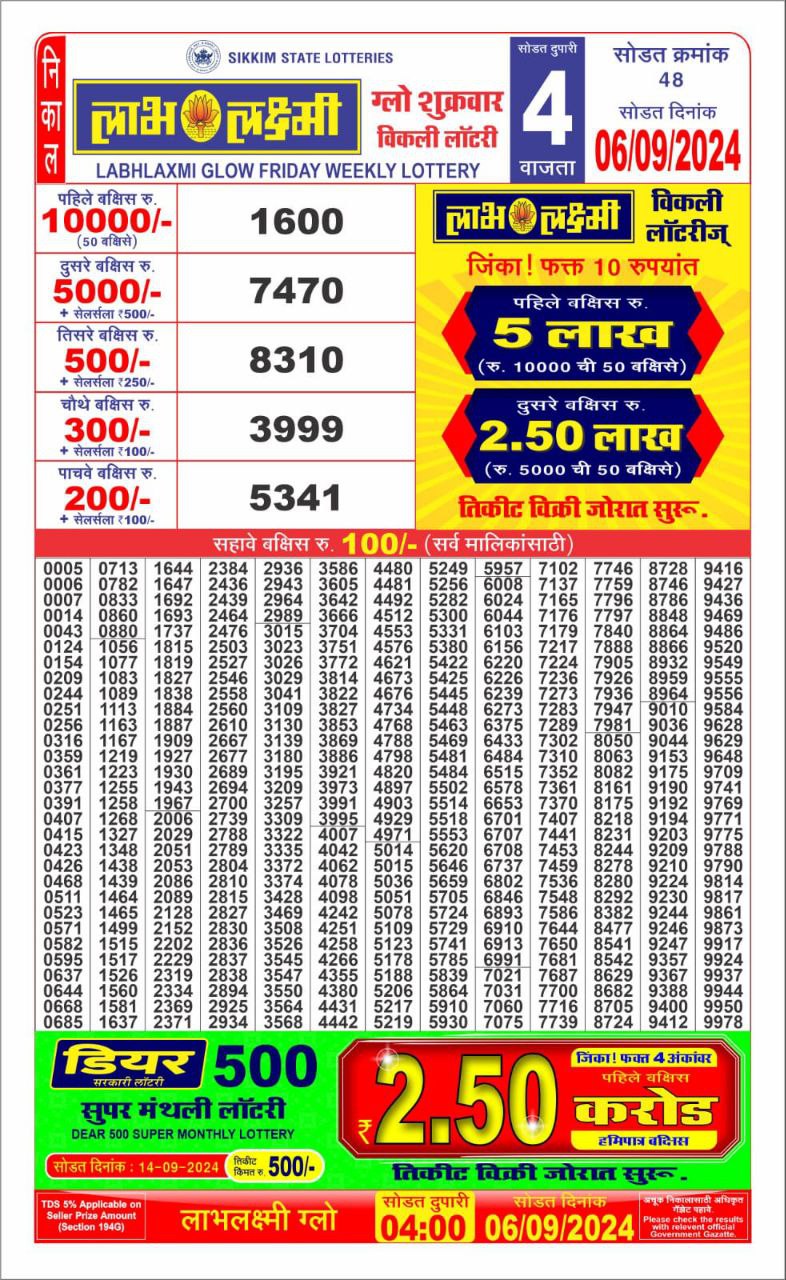 Labh laxmi 4pm lottery result 6 sept  2024