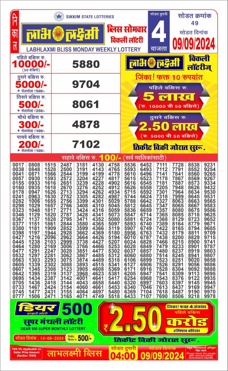 Labh laxmi 4pm lottery result 9 sept  2024