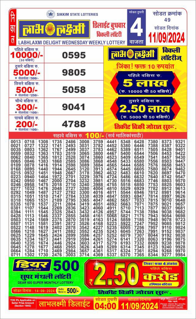 Labh laxmi 4pm lottery result 11 sept  2024