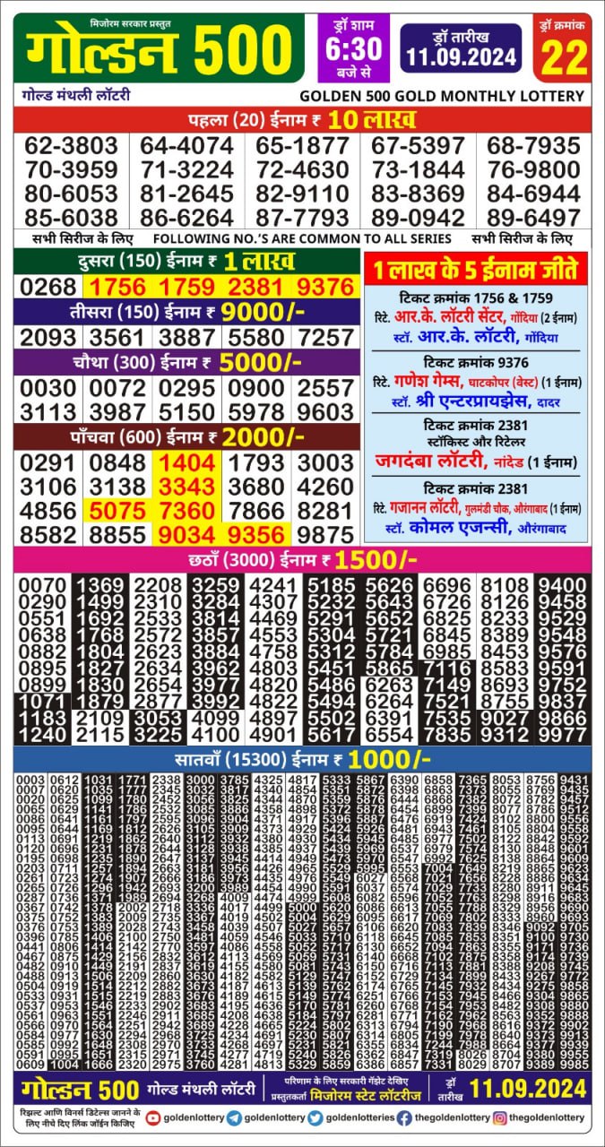 Golden 500 gold wednesday Lottery result 11/09/24