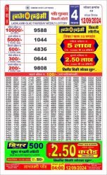 Labh laxmi 4pm lottery result 12 sept  2024