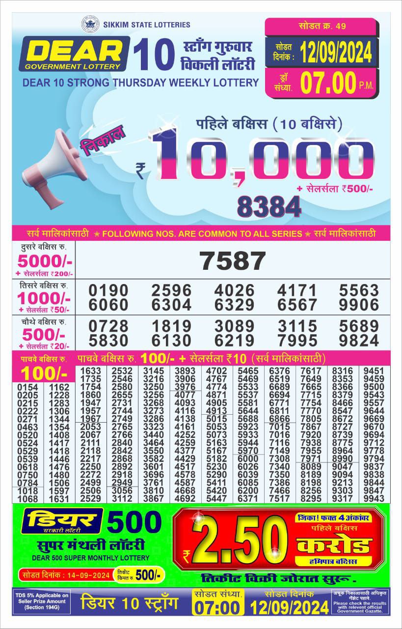 Dear10 Lottery Result 7PM 12.09.24