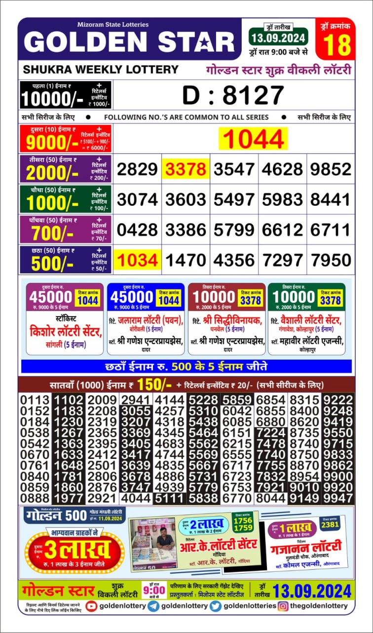 Golden king lottery result 9pm 13.09.24