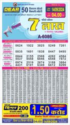 Dear 50 lottery 4pm result 14.9.24