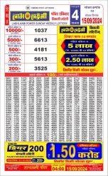 Labh laxmi 4pm lottery result 15 sept  2024