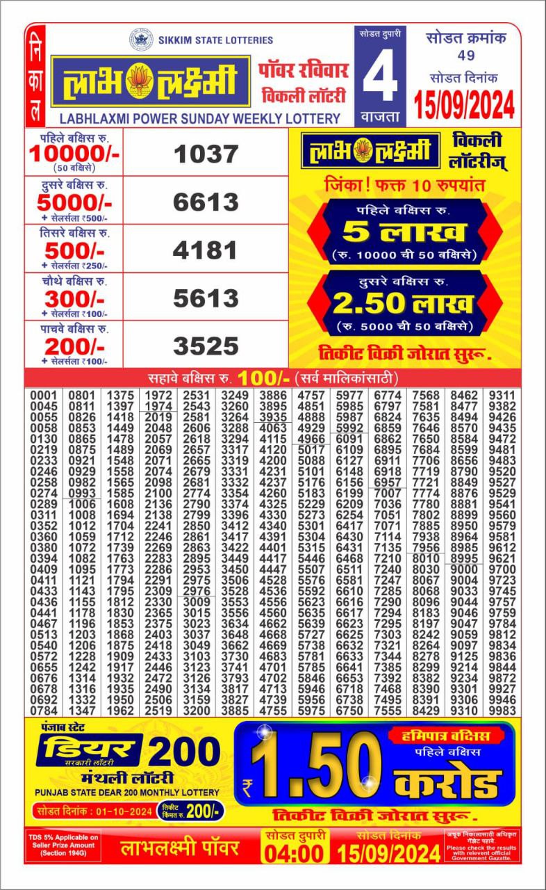 Labh laxmi 4pm lottery result 15 sept  2024