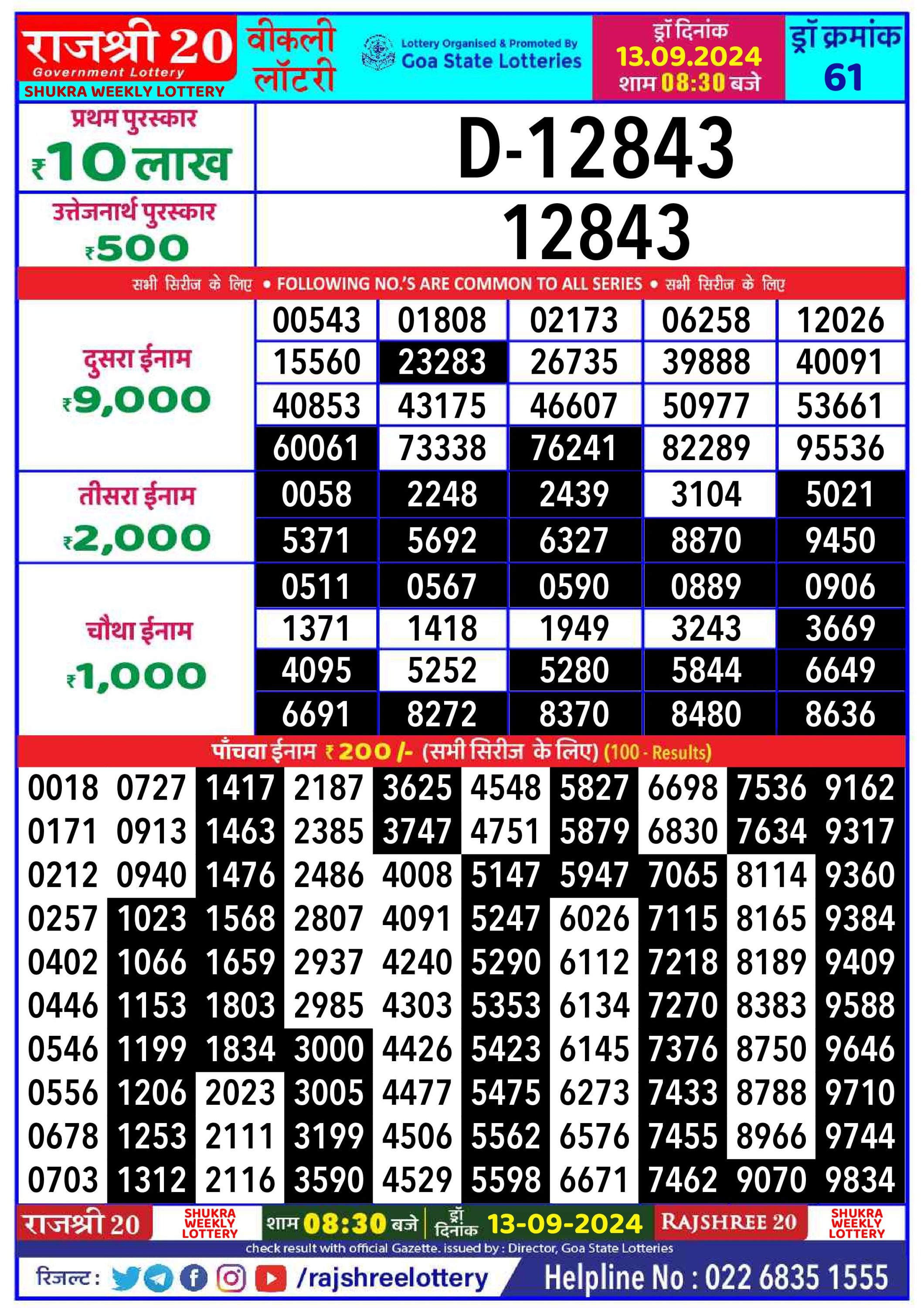 Rajshree 20 Lottery Result 8:30PM 13.09.24