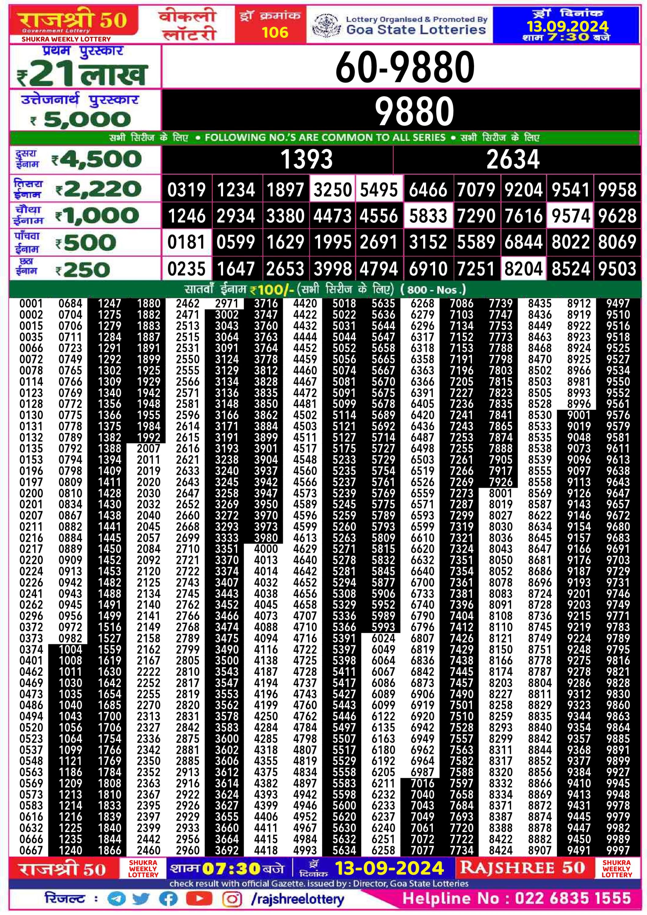 Rajshree 50 Lottery Result 7:30PM 13.09.24