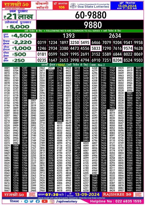 Rajshree 50 Lottery Result 7:30PM 13.09.24