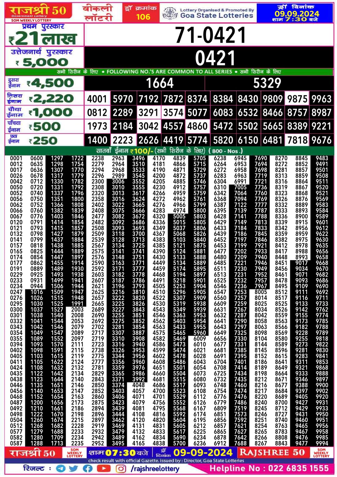 Rajshree 50 Lottery Result 7:30PM 9.09.24