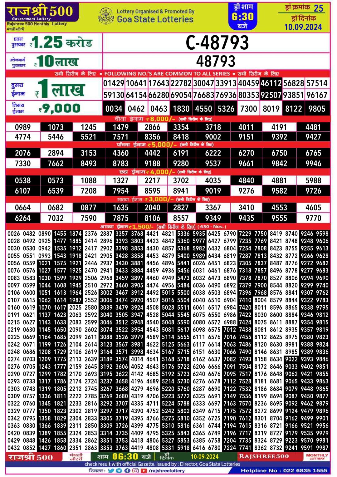 Rajshri 500 lottery result 10 sept 24