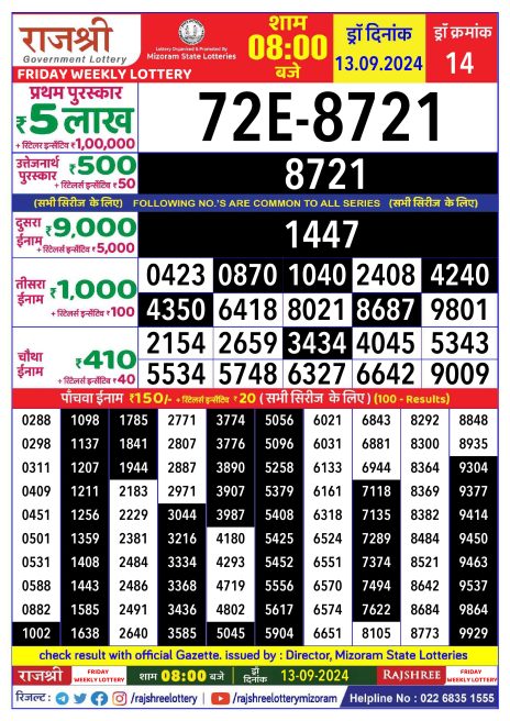 Rajshree  Daily Lottery 8PM Result 13 sept 24