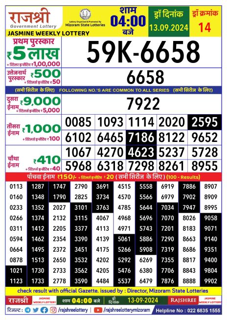 Rajshree  Daily Lottery 4PM Result 13 sept 24